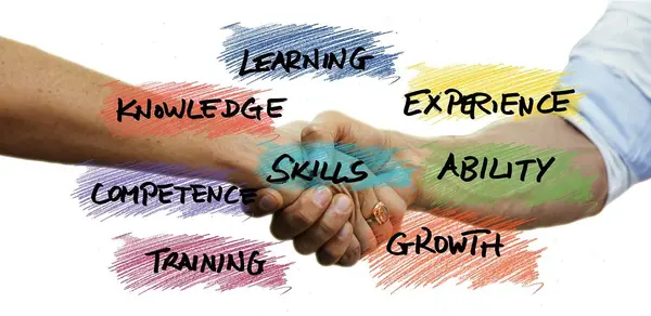 Learning Knowledge Skills Training Growth With Vision Realty